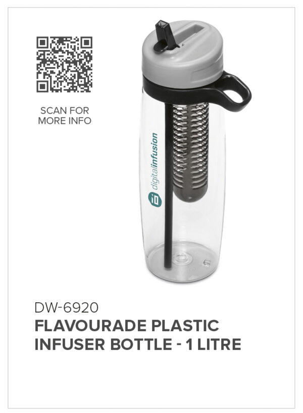 Altitude Flavourade Plastic Infuser Bottle – 1 Litre Drinkware